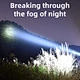 best headlamp