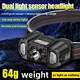 best headlamp